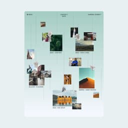 Branding And Website Development For A Historical Estate In Moscow cover image