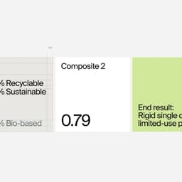 Brand Identity For A Biomaterials Company cover image