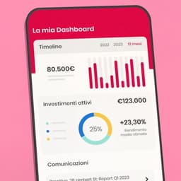 3d Videos For A Real-estate Investment Platform cover image