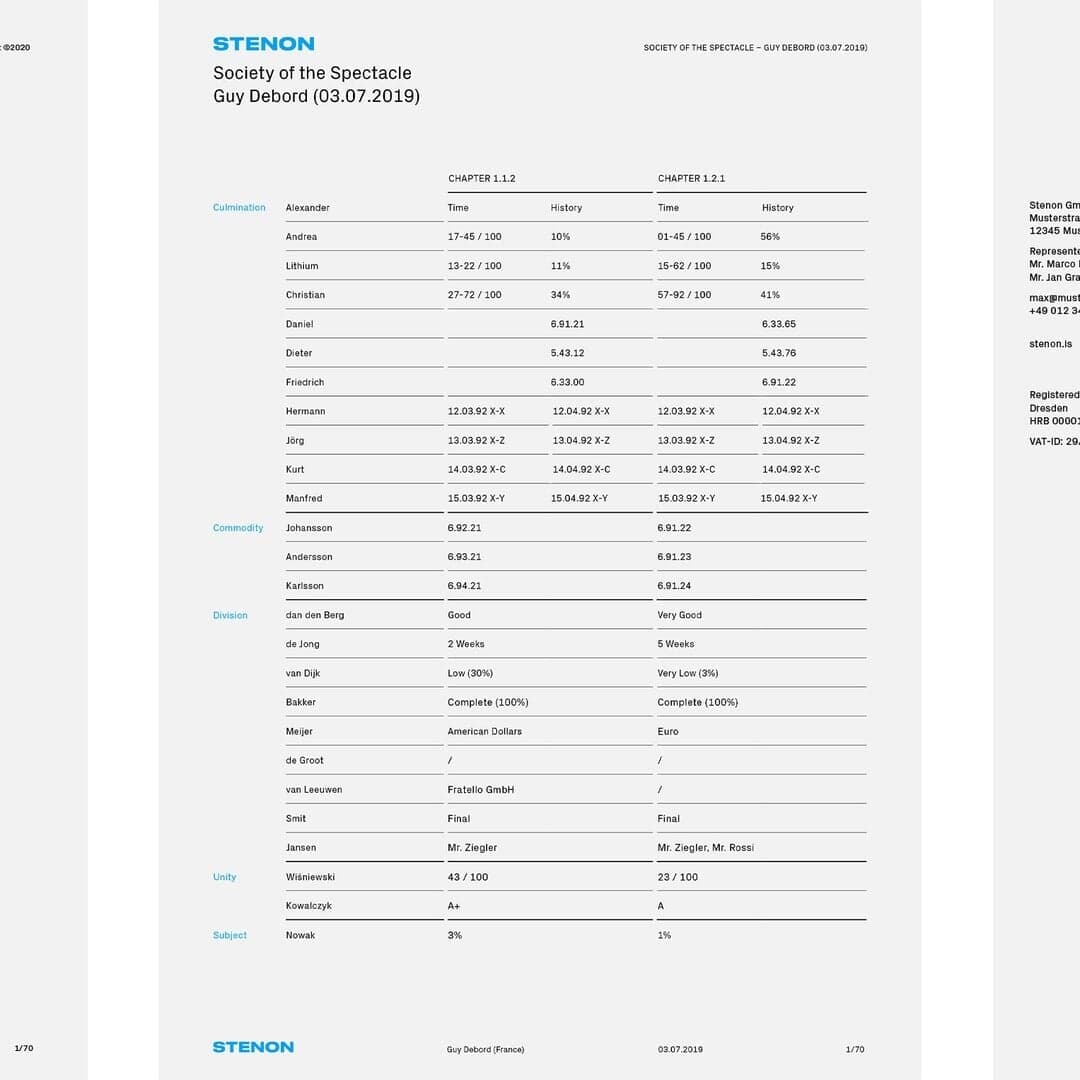 Scientific Visual Identity For An Agricultural Startup
