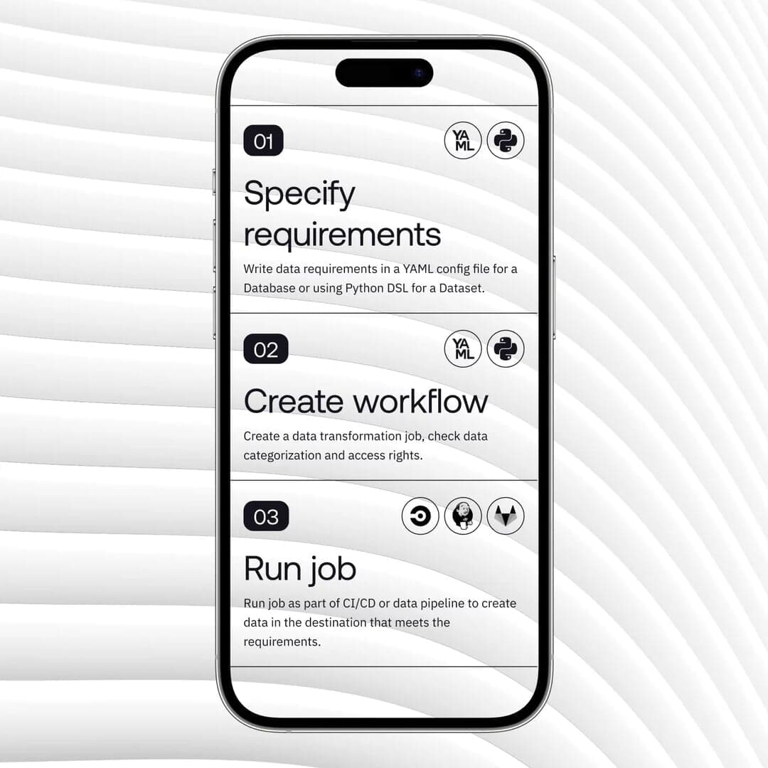 Website Redesign For Synthesized 2.0