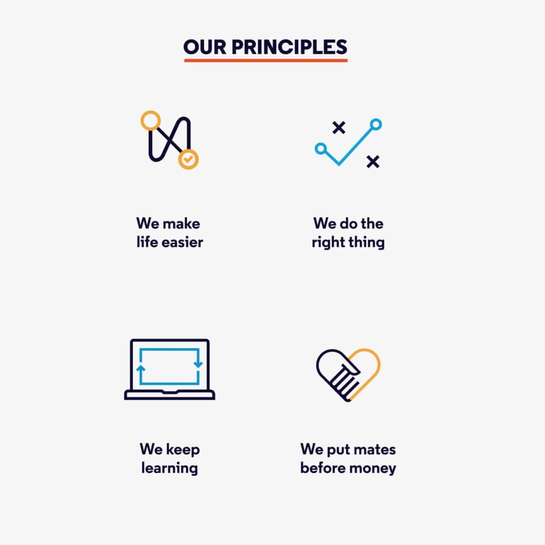 Brand Identity And Digital Platform For Recruitment Startup