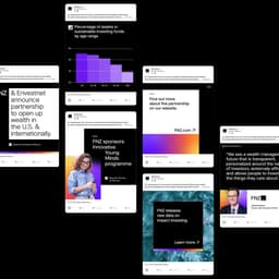 Brand Guidelines Development For A Wealth Management Platform cover image