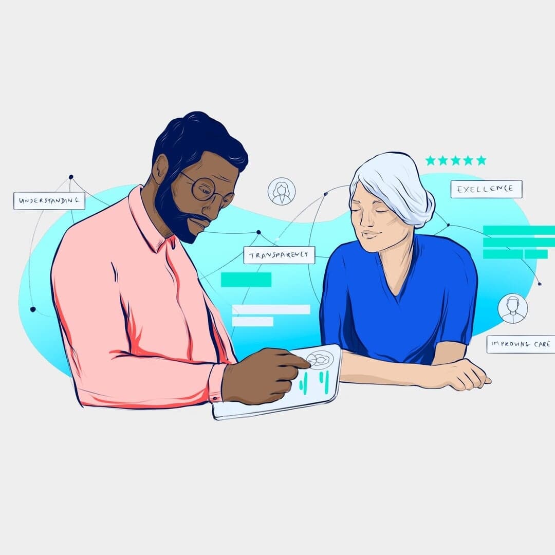 Branding And Website Design For A Healthcare Platform