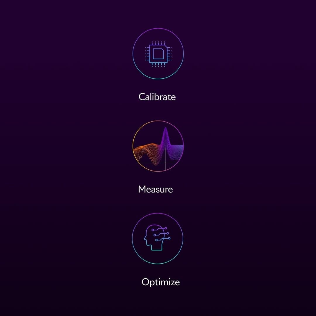 Branding And Web Design For Symbiotica