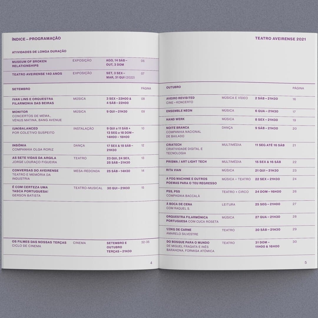 Graphic Identity For Teatro Aveirense