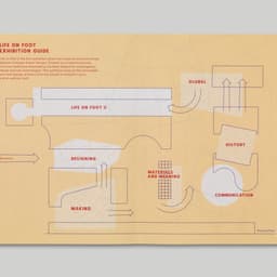 Exhibition Design For A Footwear Company cover image