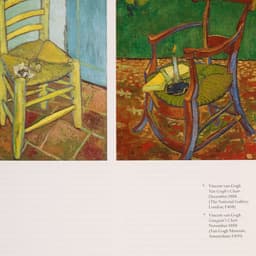 Publication Design For An Exhibition On Van Gogh’s Impact In Britain cover image