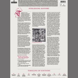 Stamp Design For The Royal Mail To Commemorate Shakespeare cover image