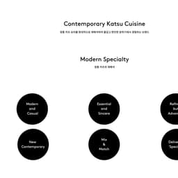 Brand Identity Design For A Premium Katsu Brand cover image