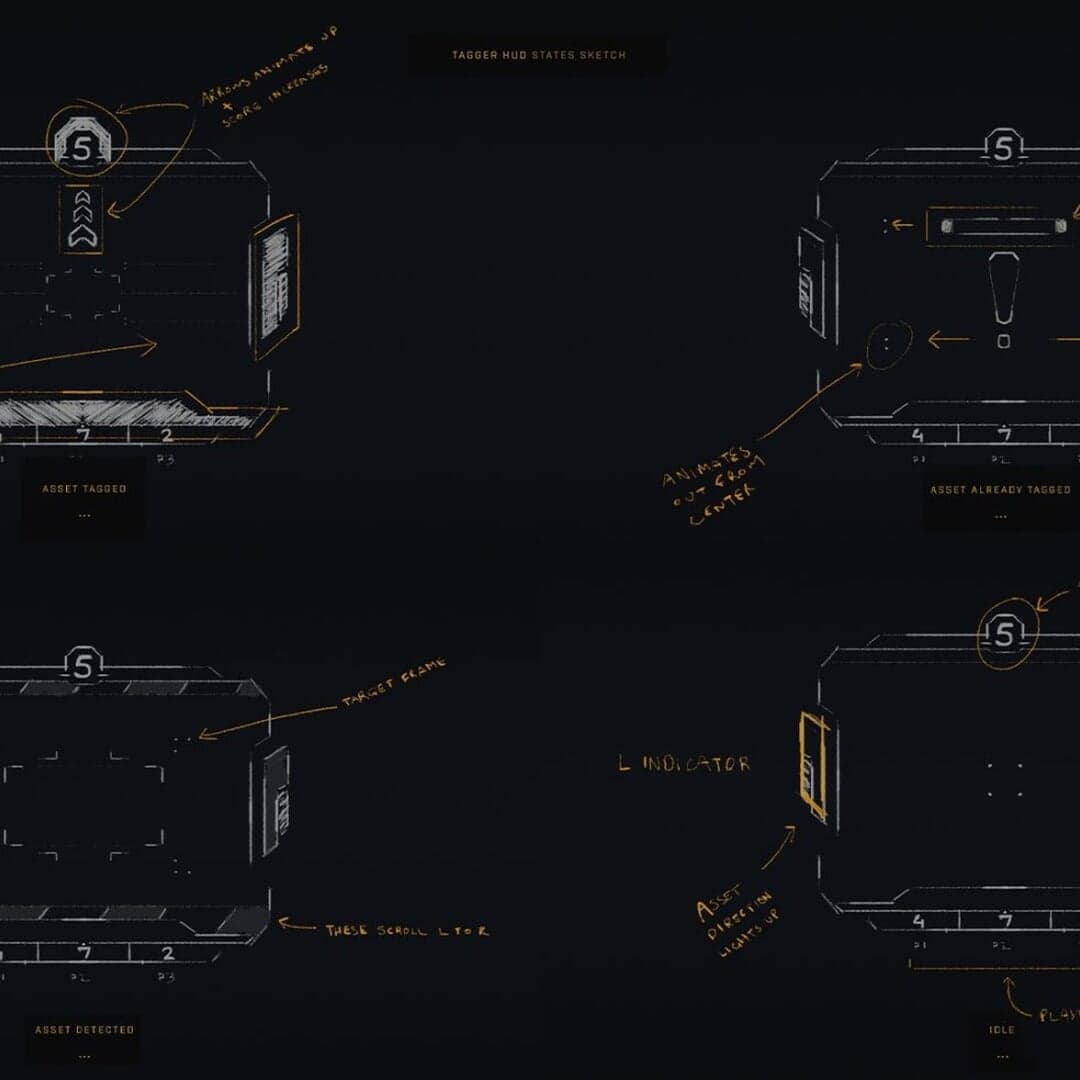 Vr Interface And Holographic Design For Jurassic World Experience