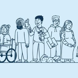 Codi Group - Limegreen design work cover image