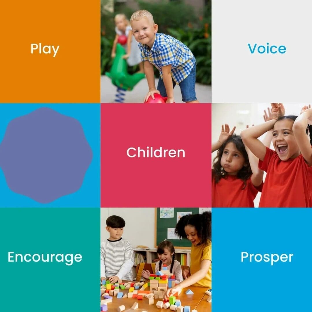 Brand And Digital Identity For Sport Wales