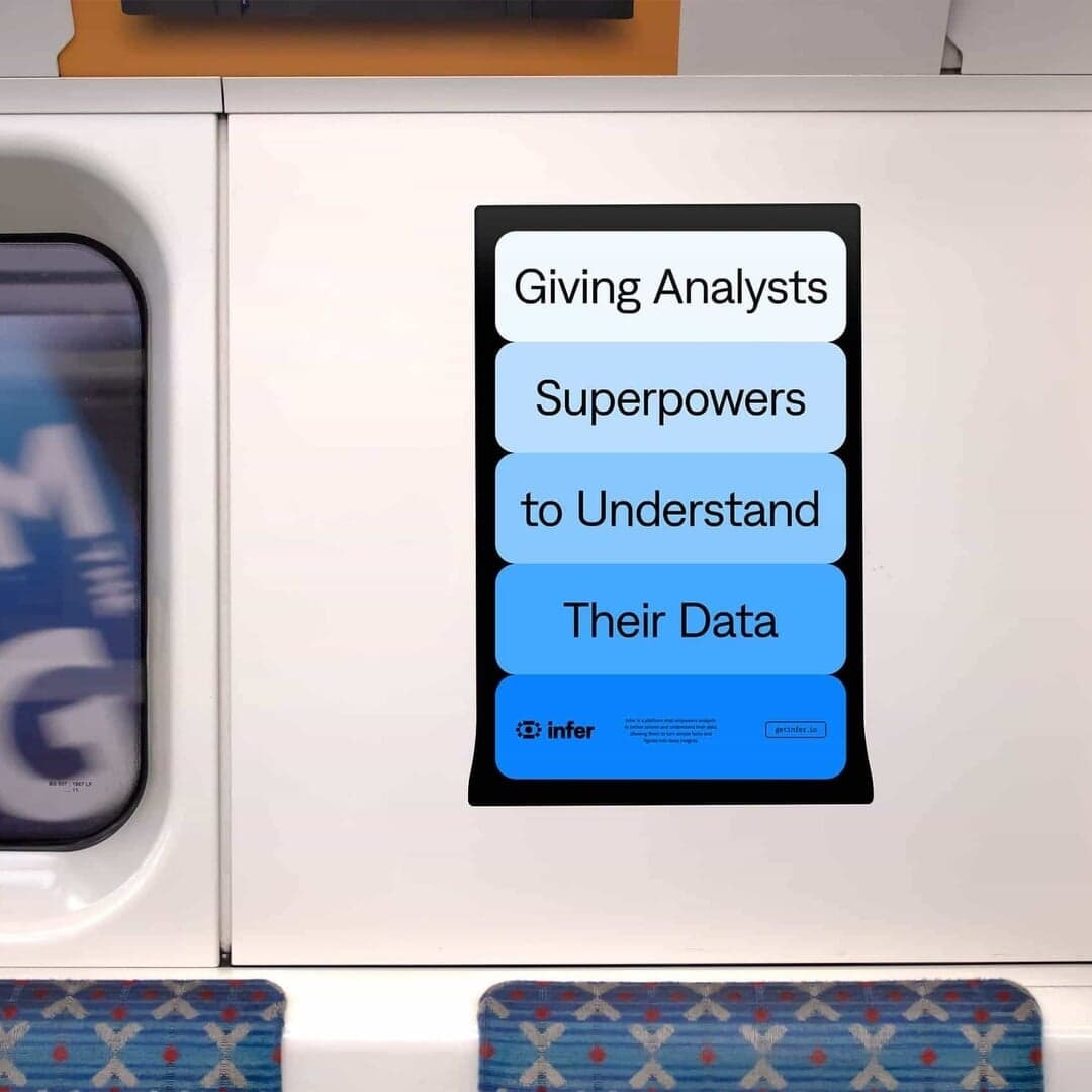 Brand Identity For A Data Analytics Startup