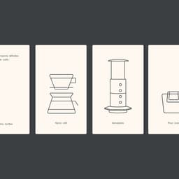 Brand Identity For An Online Coffee Shop cover image
