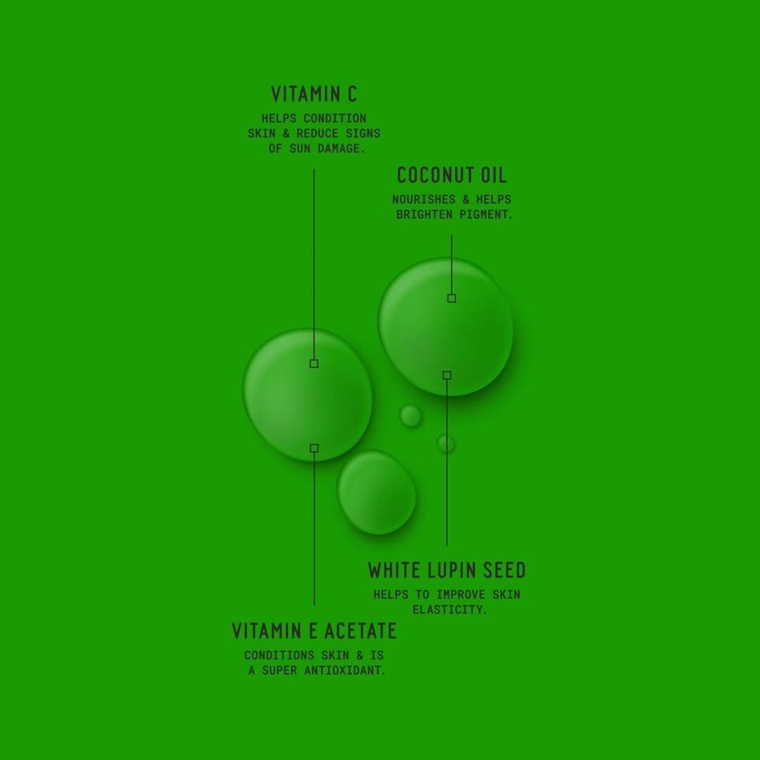 Brand Evolution For Tattoo Skincare Brand Stories & Ink