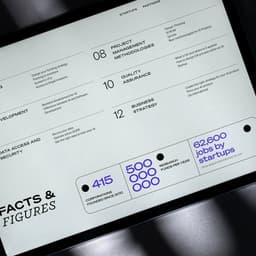 Rebranding And Website Design For Ai Venture Accelerator K.i.e.z. Berlin cover image