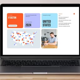 Ongoing Design Support For Glozo cover image