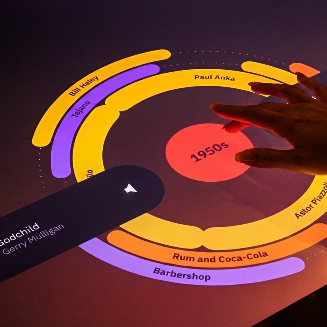 Interactive Music Discovery Interface For Ibm And Grammy Museum