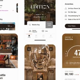 Digital Ecosystem Redesign For Marriott cover image