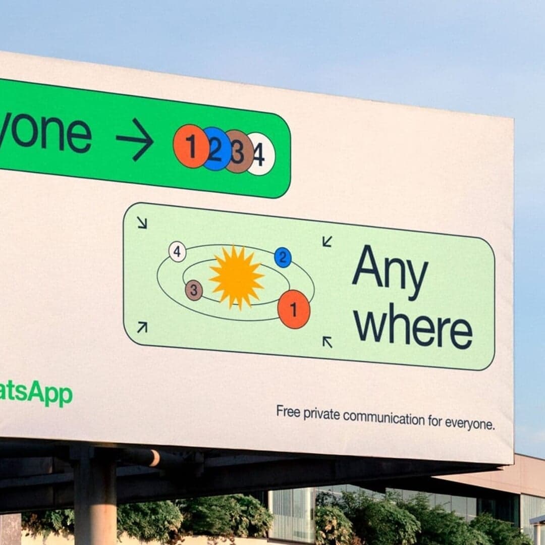 Global Brand Identity System For Whatsapp