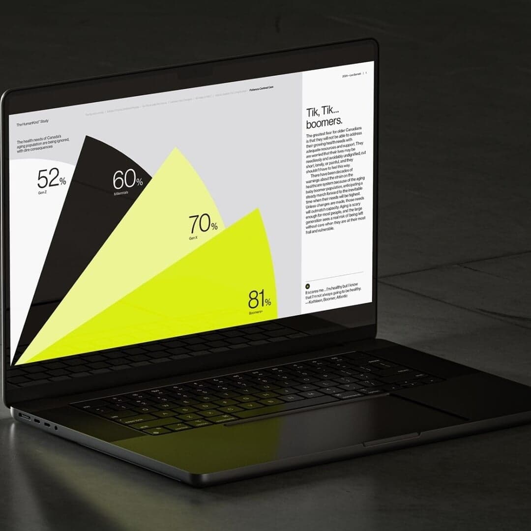 Editorial And Digital Design For The 2024 Humankind Study