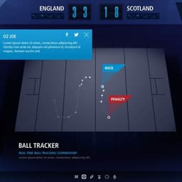 Digital Matchday App For O2 cover image