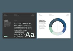 Brand Identity And Website Design For 18coffees - thumbnail 3