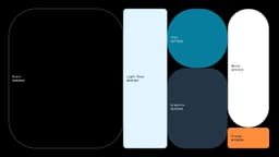 Brand Identity And Naming For A Cybersecurity Platform - thumbnail 6