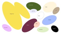 Rebranding And Naming For A Digital Health Clinic - thumbnail 7