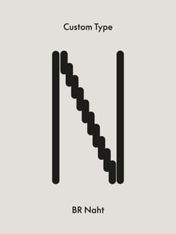 Brand Identity For An Estonian Bag Label  - thumbnail 7