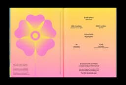 Annual Report Design For Calgary Foundation - thumbnail 6