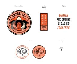 Brand Identity System For Umbrella3 - thumbnail 2