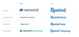 Rebrand For Remind Learning Platform - thumbnail 3
