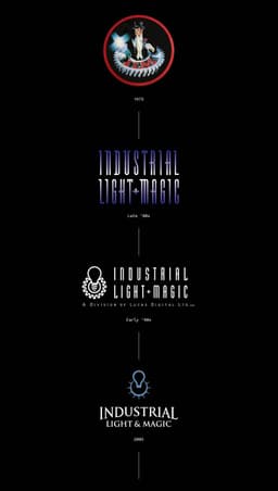 Rebrand For Industrial Light & Magic - thumbnail 4