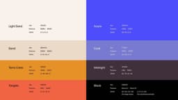 Rebrand For Research-driven Content Marketing Studio Datalily - thumbnail 4