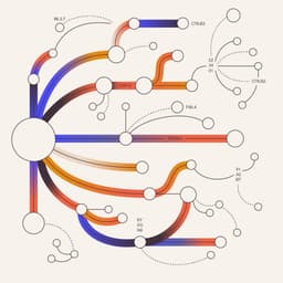 Rebrand For Research-driven Content Marketing Studio Datalily - thumbnail 8