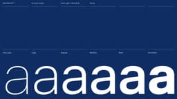 Corporate Typeface Design For Acronis - thumbnail 3