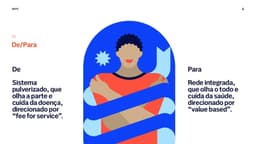Brand Identity For Dasa Integrated Health Group - thumbnail 6