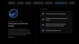 Interactive Data Visualization For S&p Global Energy - thumbnail 5