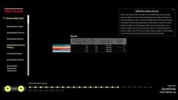 Interactive Data Visualization For S&p Global Energy - thumbnail 6