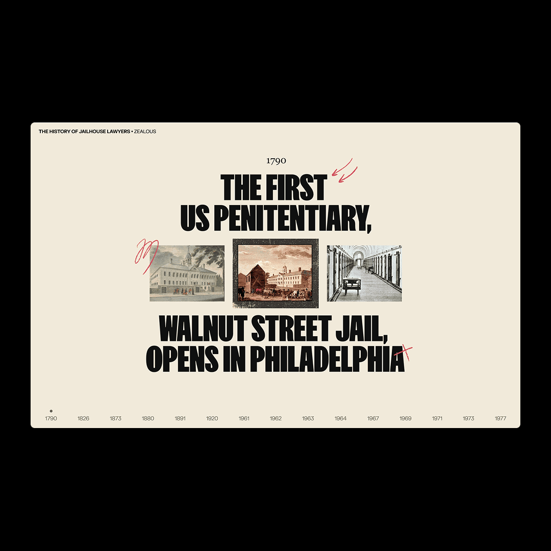 Interactive Timeline Website For Jailhouse Lawyers Initiative