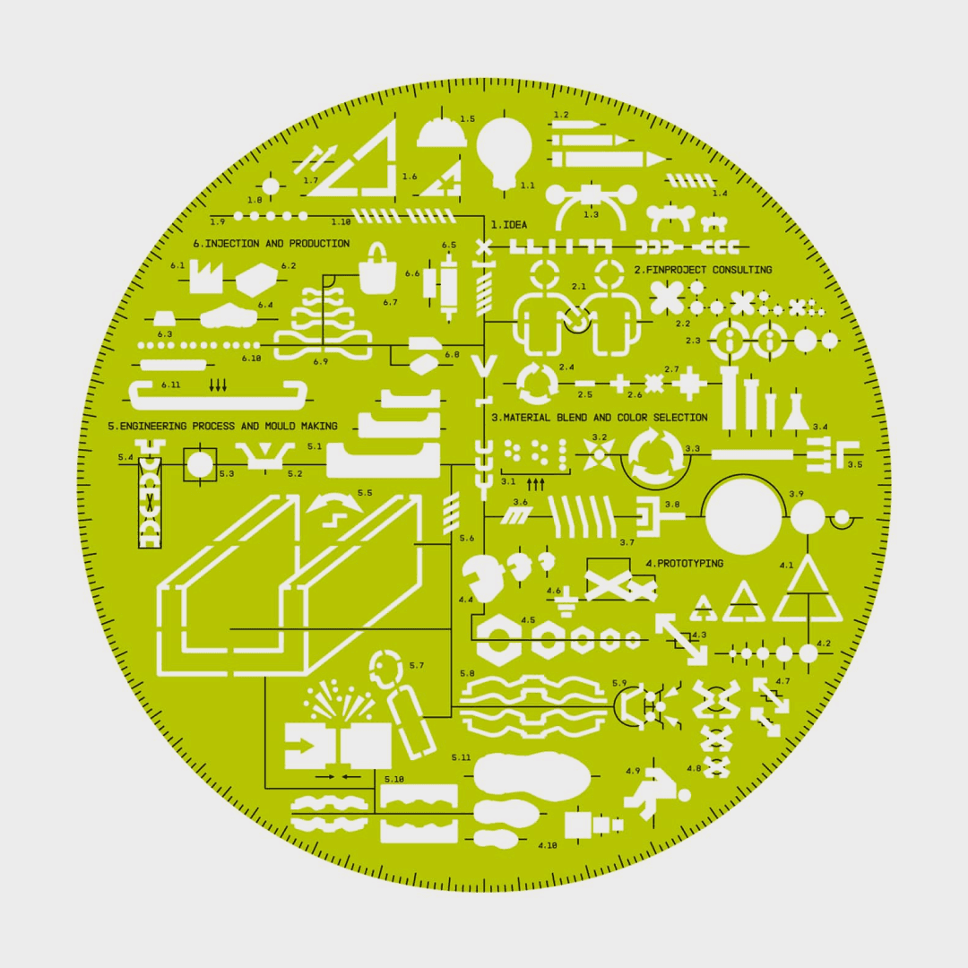 Exhibition Design For Xl Extralight Industrial Process