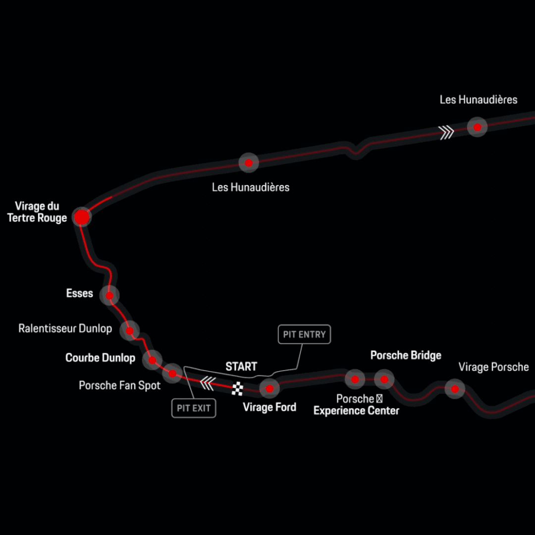 Digital Platform Design For Porsche Motorsport