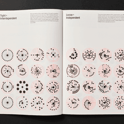 Book Design For A Brand Architecture Strategist cover image