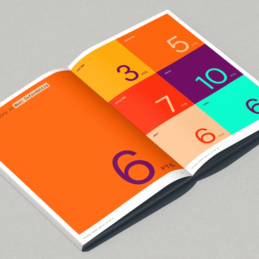 Visual identity for a UK gender equality index 