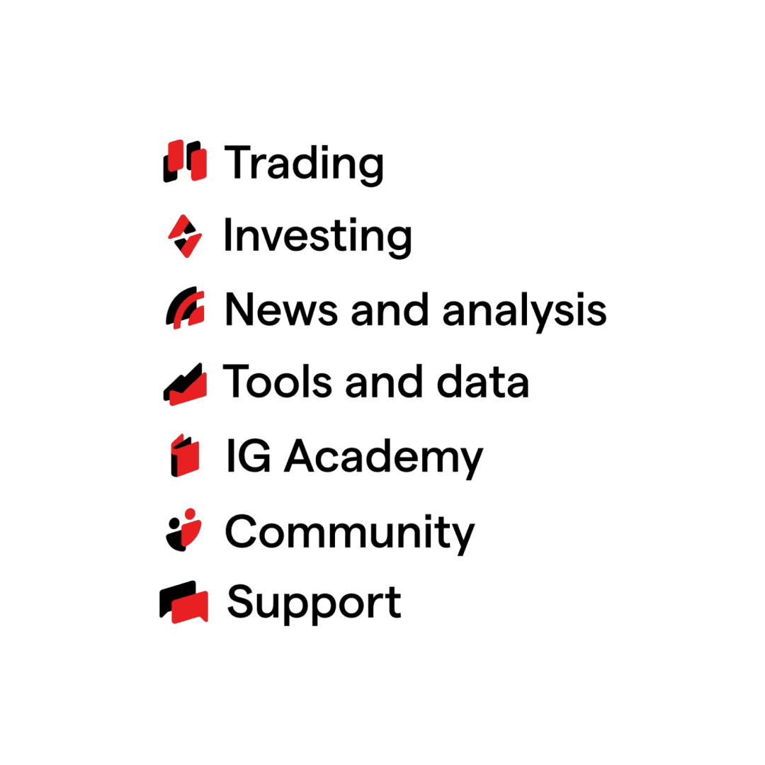 Brand Identity For Ig