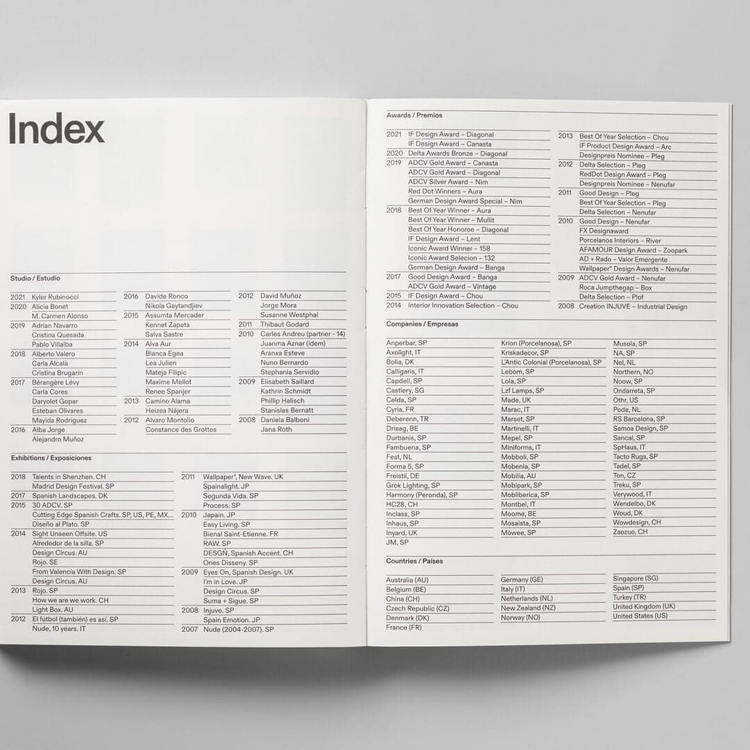 Publication Design For Yonoh’s 15th Anniversary