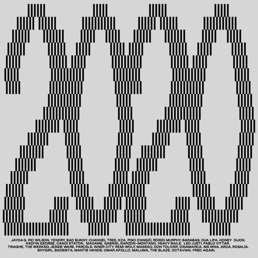 Interactive Report Design For Patreon