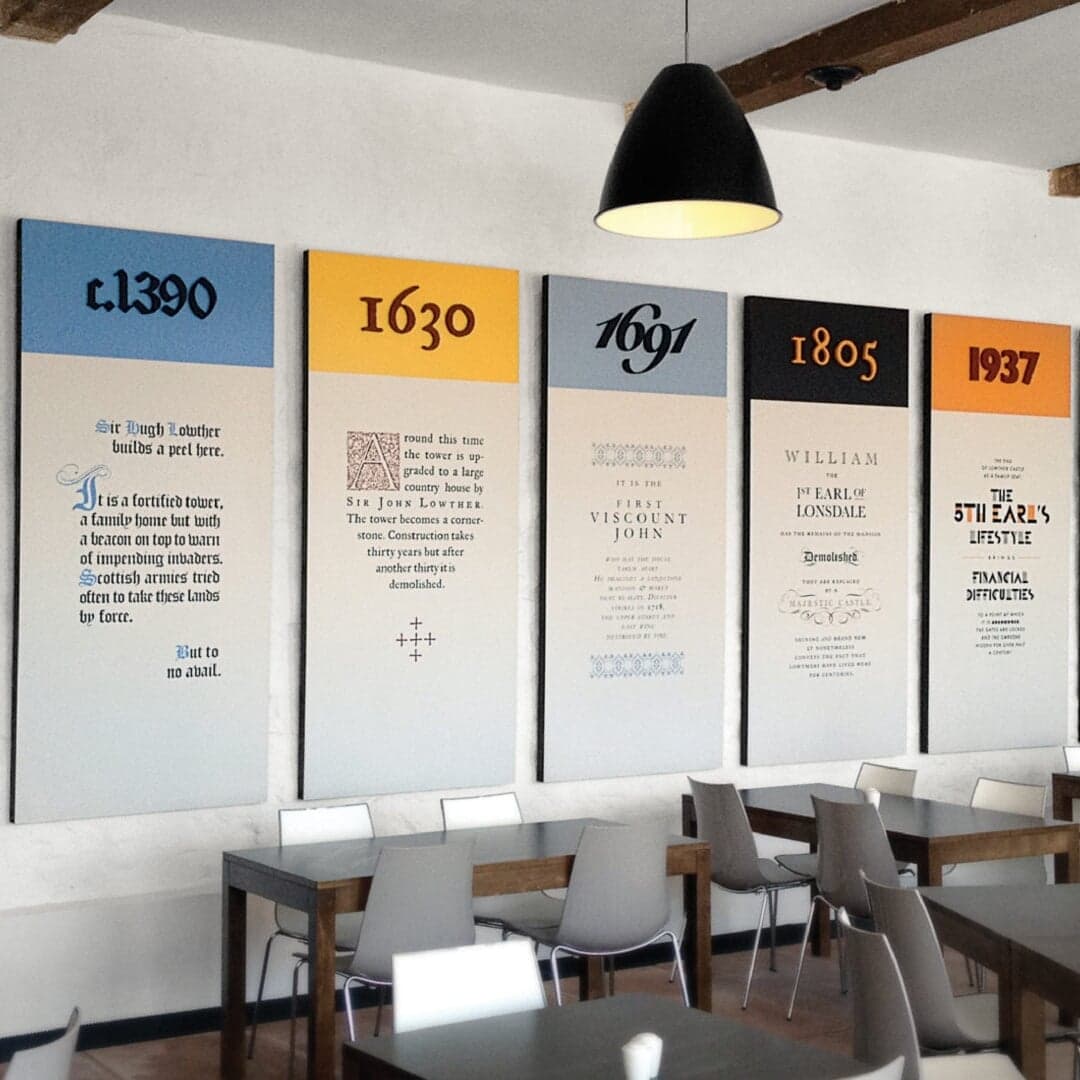 Historical Timeline Design For Lowther Castle & Gardens